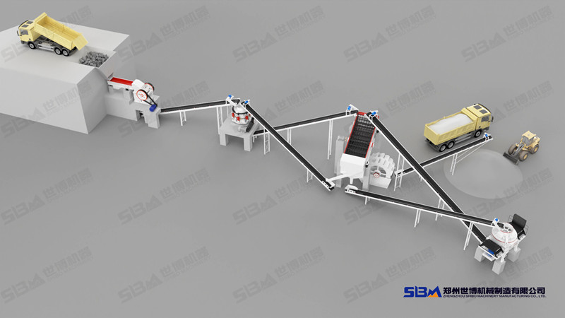 完整的機(jī)制砂設(shè)備，配置二