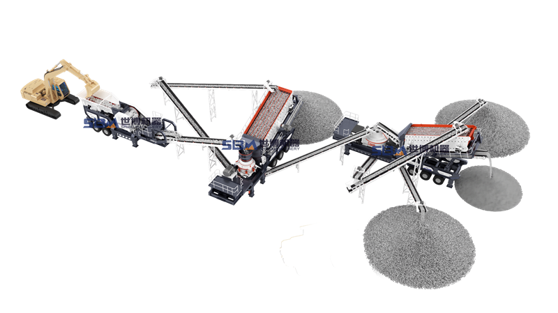 移動石灰石制砂全套設(shè)備