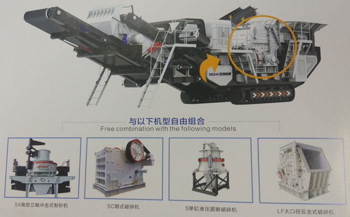 移動破碎站可靈活配置各種破碎機